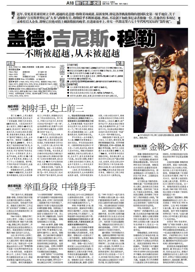 盖德·吉尼斯·穆勒③：28岁带着62场68球退出国家队